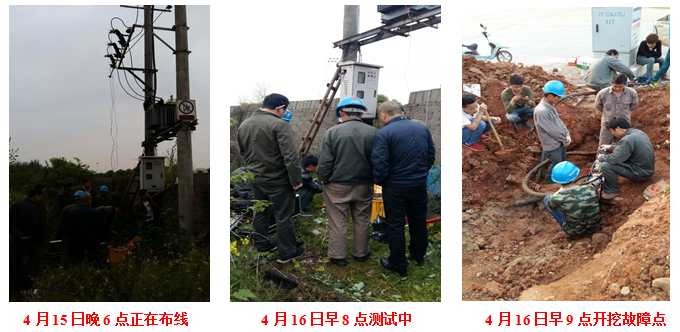 如何快速準(zhǔn)確的查找電纜故障點(diǎn)之110千伏電纜振蕩波局部放電試驗